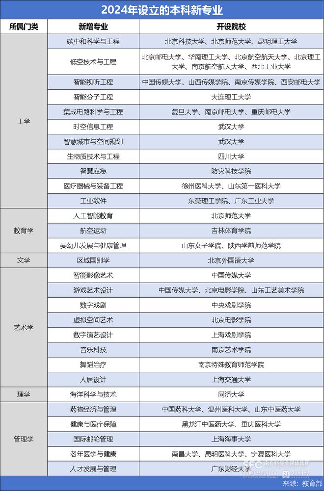 这届高考，仍是史上最难