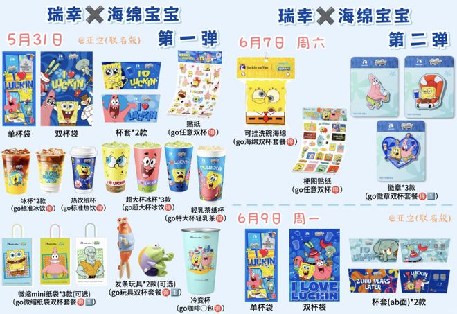 “年纪轻轻全款拿下肯德基相机和麦当劳跑车”，餐饮巨头们咋哄得打工人疯抢儿童餐？