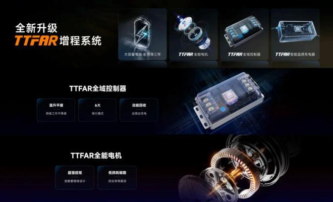 全维度突破！雅迪冠能S长续航进化背后的硬科技逻辑