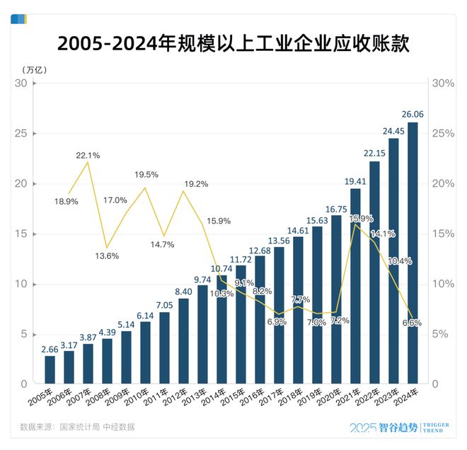 催债令来了！国家急了，严禁机关国企当“老赖”，什么信号？