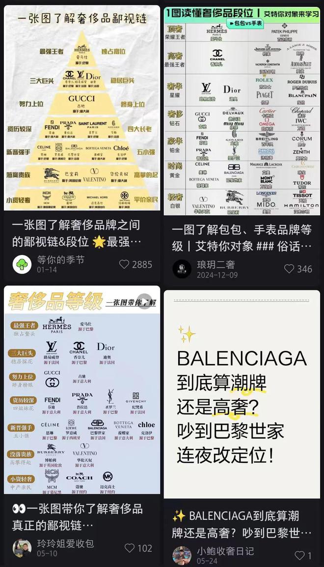 “奇葩”奢侈品更出圈？但二奢市场更认经典款