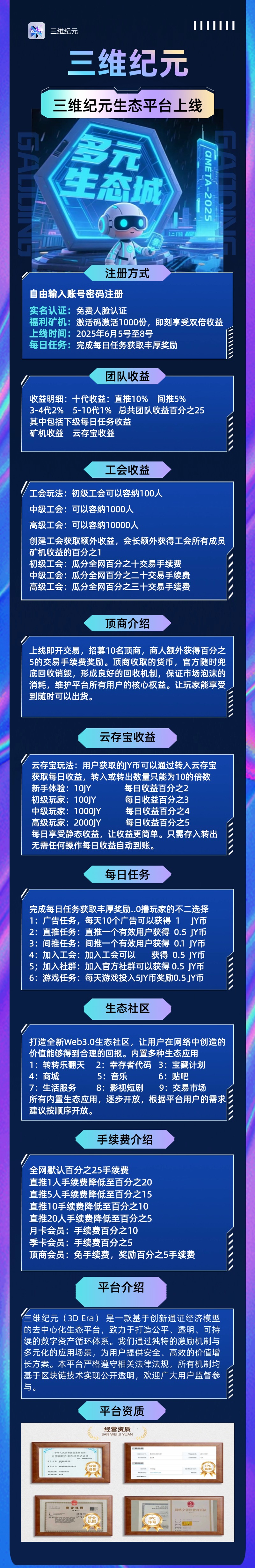 三维纪元：8号上线目前全网最强项目：对接团队、各种：散户 扶持拉满
