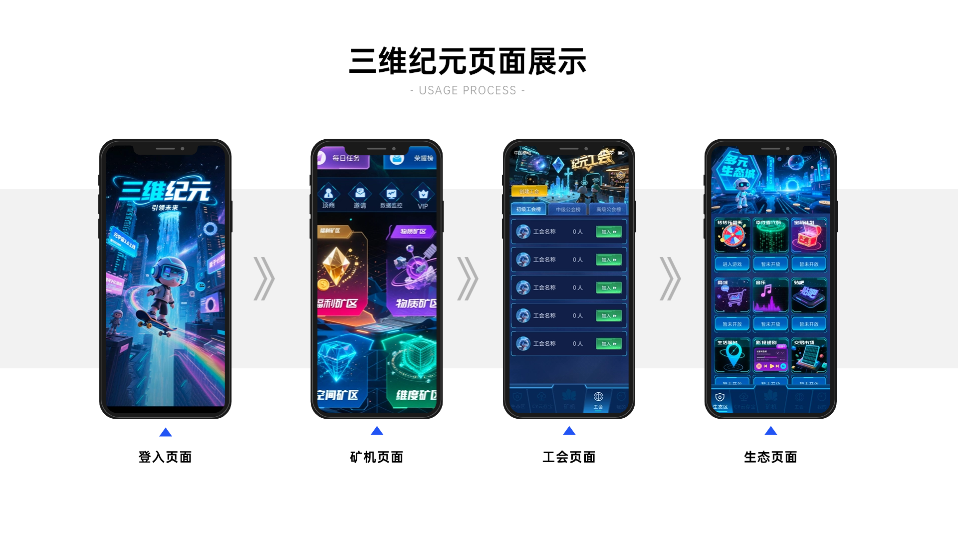三维纪元：8号上线目前全网最强项目：对接团队、各种：散户 扶持拉满