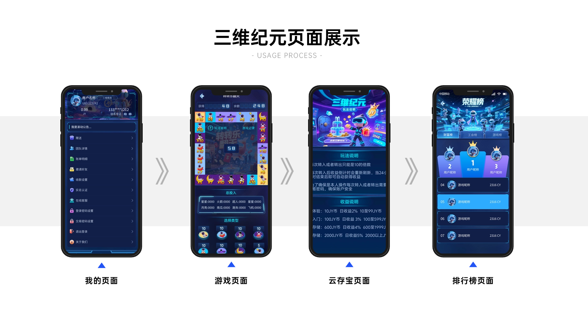 三维纪元：8号上线目前全网最强项目：对接团队、各种：散户 扶持拉满