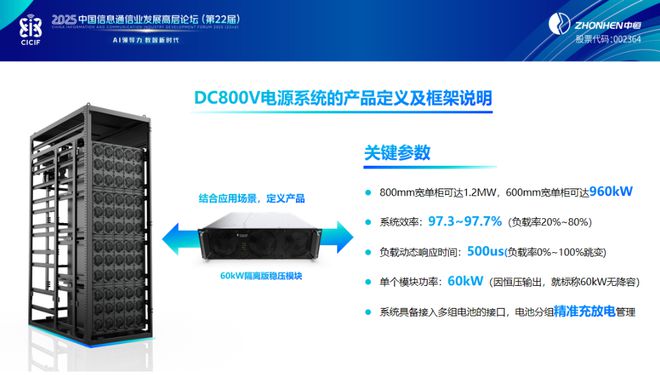 中恒电气IDC BD总经理李善策：引领AIDC直流800V产品新趋势