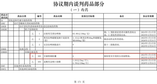 超9300名患者求药！国产阿尔茨海默病“神药”突停产