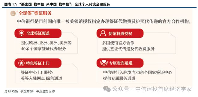 黄文涛:新一轮科技变革与区域市场红利 25东南亚产业发展投资报告