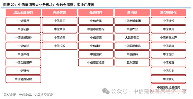 黄文涛:新一轮科技变革与区域市场红利 25东南亚产业发展投资报告