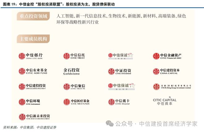 黄文涛:新一轮科技变革与区域市场红利 25东南亚产业发展投资报告