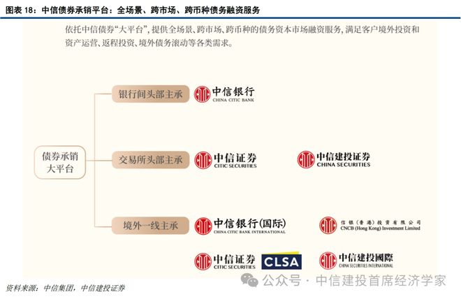 黄文涛:新一轮科技变革与区域市场红利 25东南亚产业发展投资报告