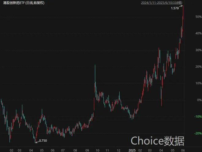 A股跳水原因找到了！谁在砸盘？超过4000家下跌，海光信息复牌高开低走