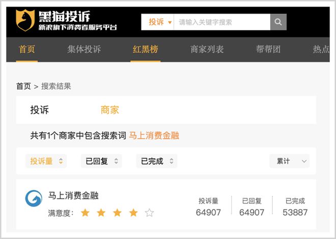 左手贷款，右手催收，马上消金的资本炼金术