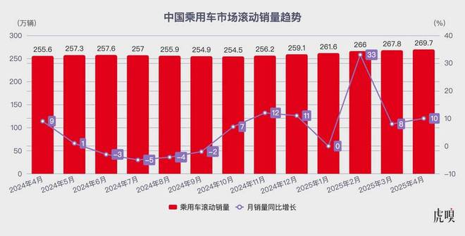 比亚迪吉利长城：“口水仗”背后是刺刀见红游戏