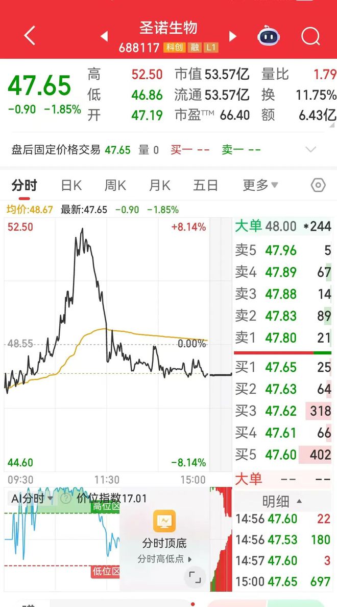 圣诺生物骤然降温