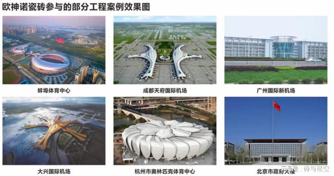 房地产崩盘后，瓷砖巨头血亏5.69亿！‘救命稻草’竟是AI？