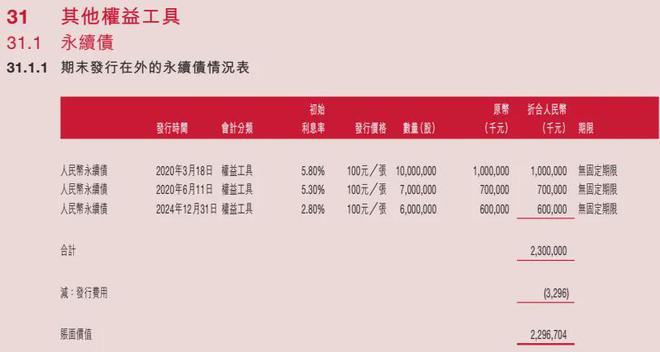 拟定增筹资18.5亿，泸州银行为何补资本“饥渴”？