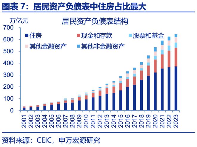赵伟：年中展望 ——星火燎原