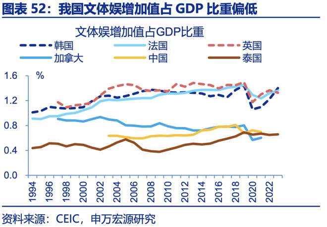 赵伟：年中展望 ——星火燎原