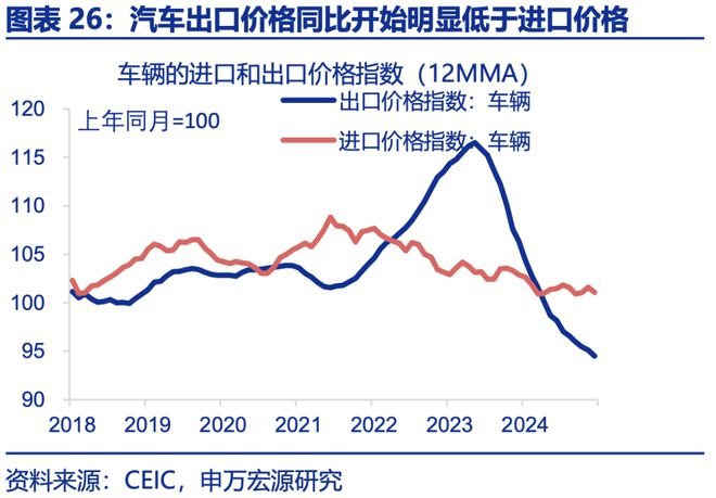赵伟：年中展望 ——星火燎原