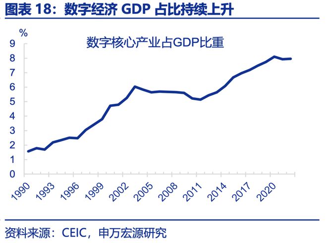 赵伟：年中展望 ——星火燎原
