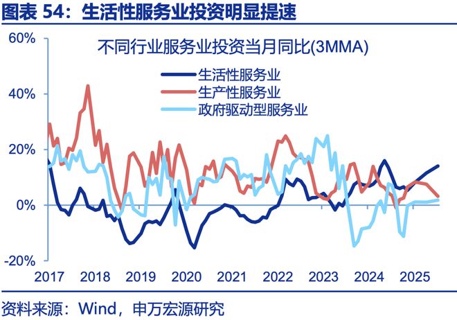 赵伟：年中展望 ——星火燎原