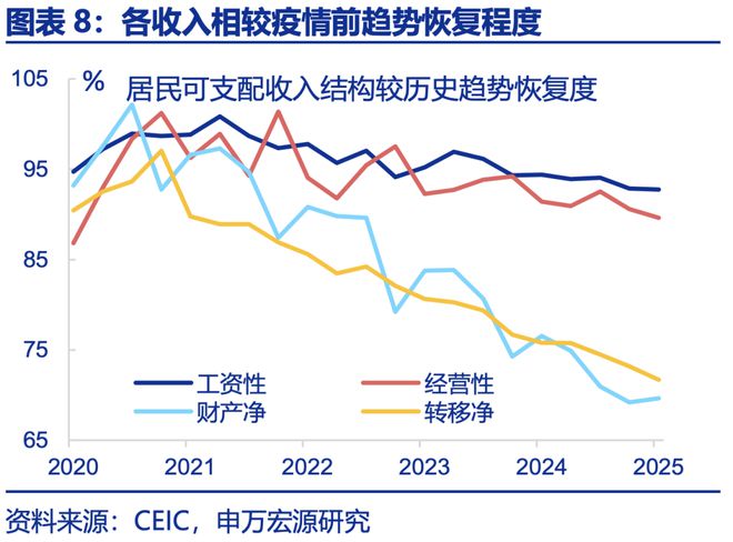 赵伟：年中展望 ——星火燎原