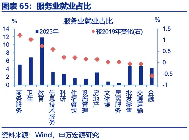 赵伟：年中展望 ——星火燎原