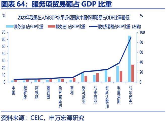 赵伟：年中展望 ——星火燎原