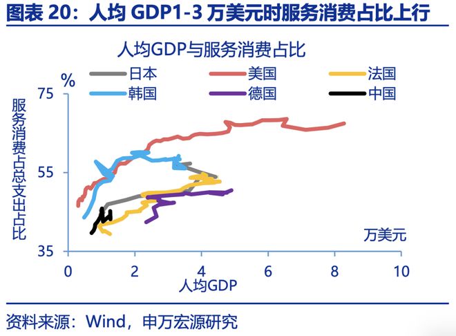 赵伟：年中展望 ——星火燎原