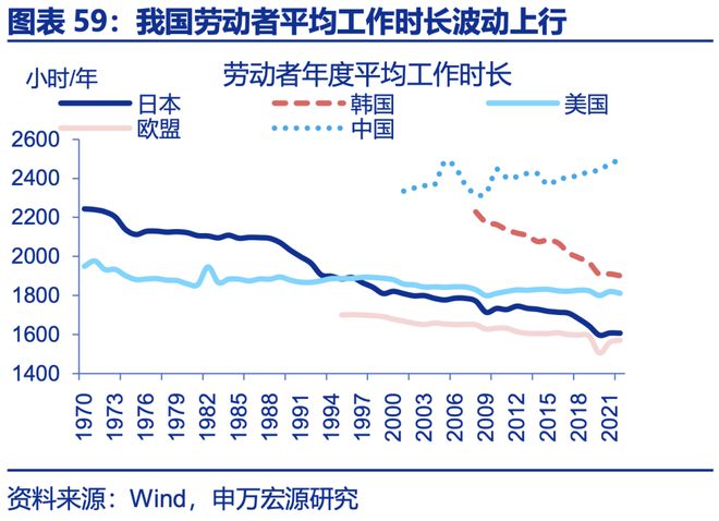 赵伟：年中展望 ——星火燎原