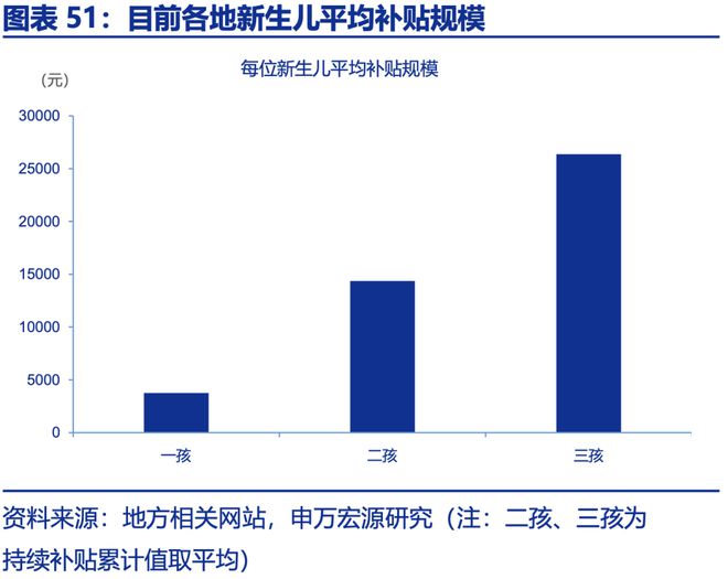 赵伟：年中展望 ——星火燎原