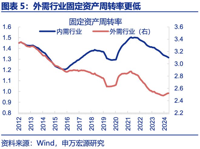 赵伟：年中展望 ——星火燎原