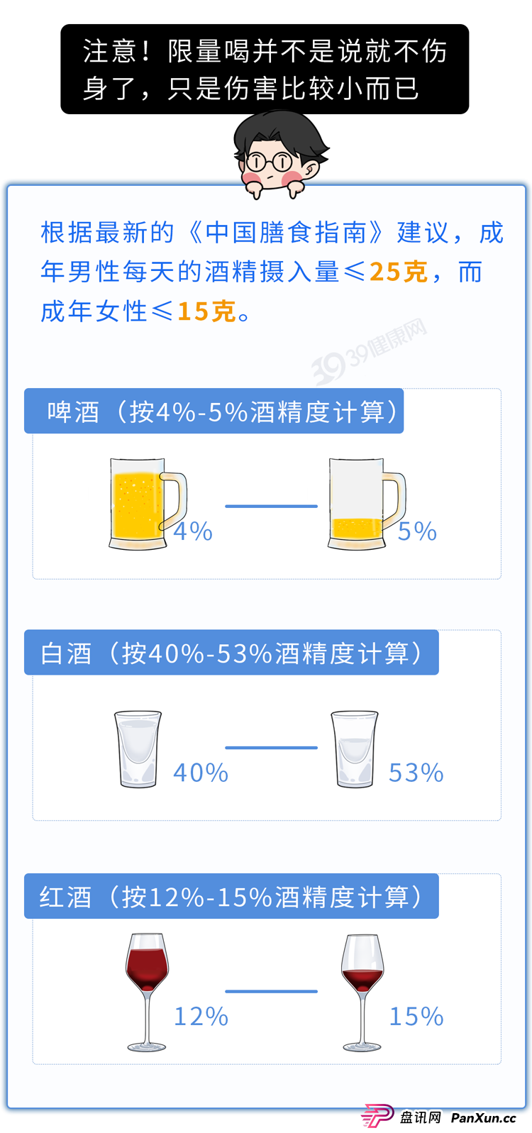 这个防癌骗局，有很多人上当！快看