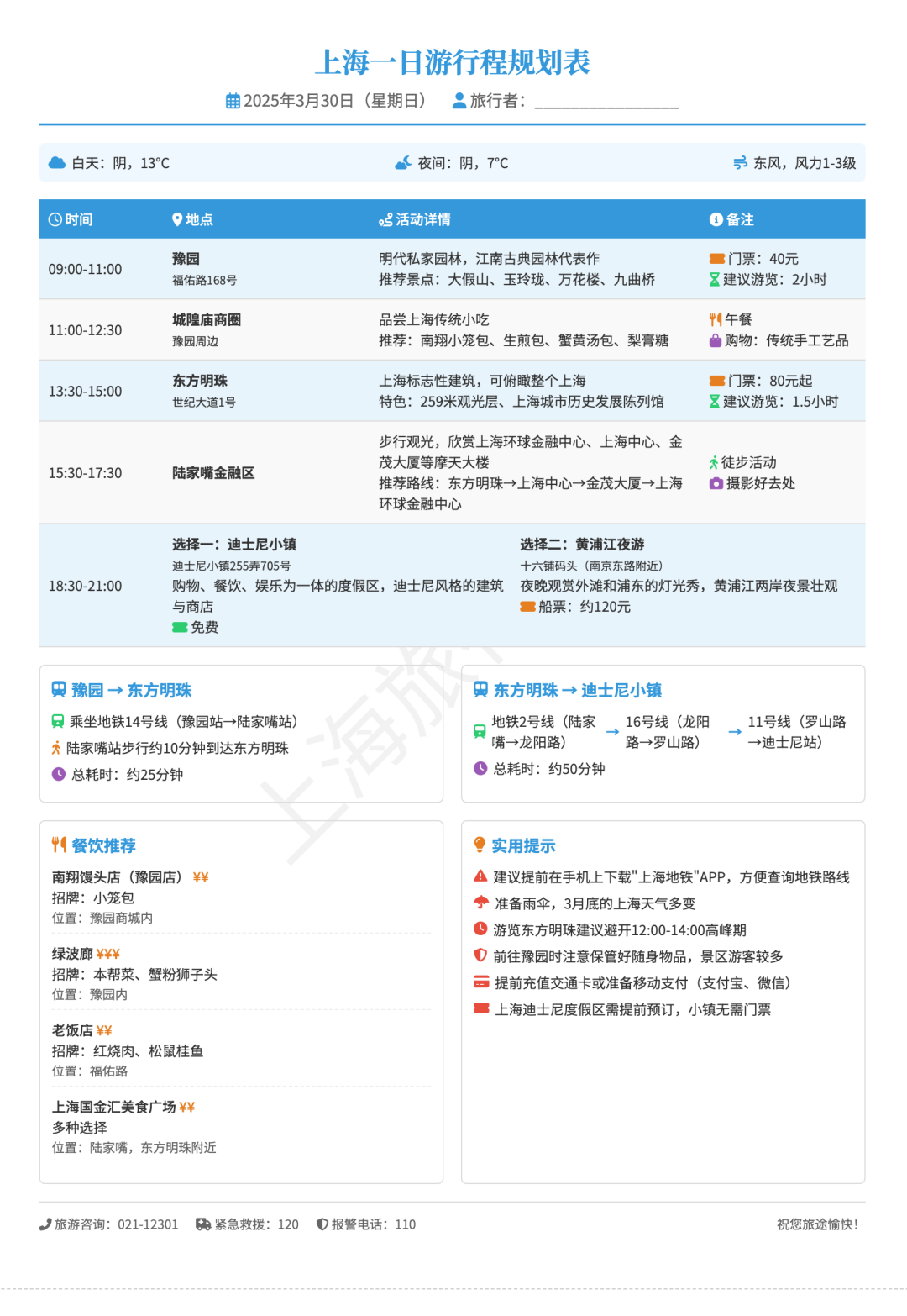 AI赋能旅行规划：10分钟搞定一份旅行攻略！