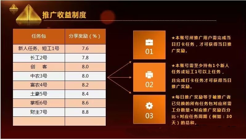 凤凰潮零撸快赚，长期稳定，月入数十万！数百人已领奖励，人人都能轻松赚钱！