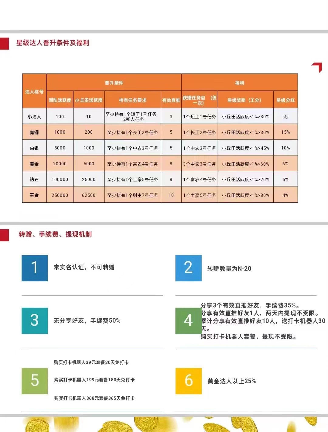 凤凰潮零撸快赚，长期稳定，月入数十万！数百人已领奖励，人人都能轻松赚钱！