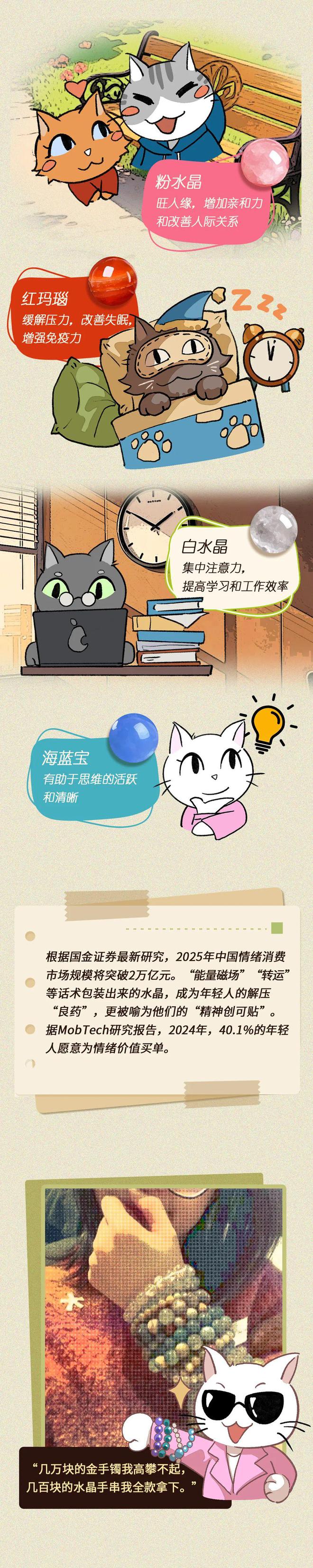 抢不到Labubu的年轻人，对着它疯狂许愿