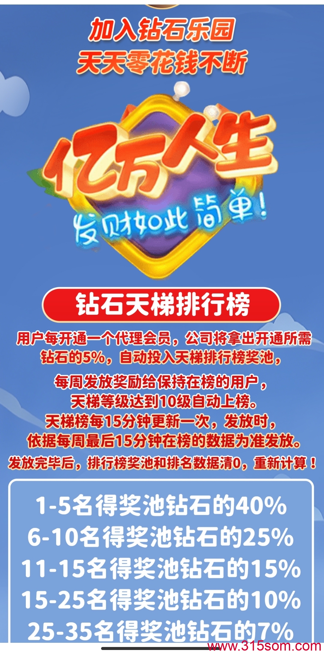 《钻石乐园》，官方兜底。零撸也能干