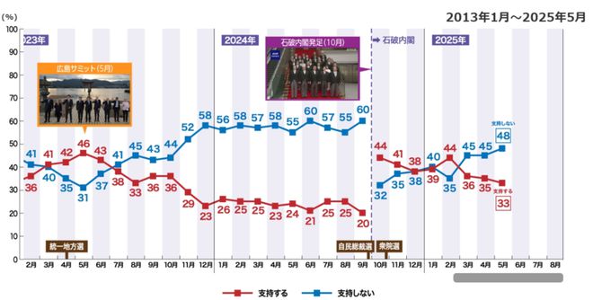 一场日本人吃不上米的危机，与幕后大概率黑手