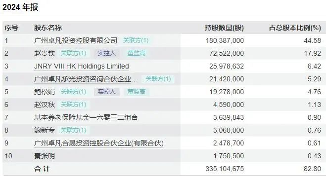 润本股份广州地铁海报引争议！官方说图中两男为父子关系，网友却误认是……