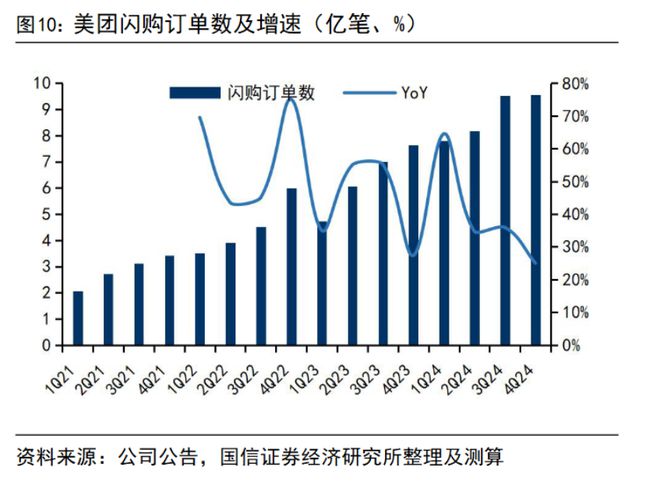 “美京淘”，长得越来越像