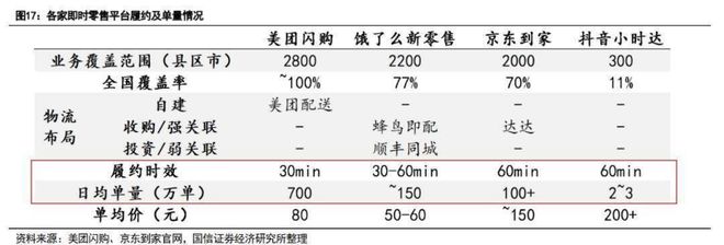 “美京淘”，长得越来越像