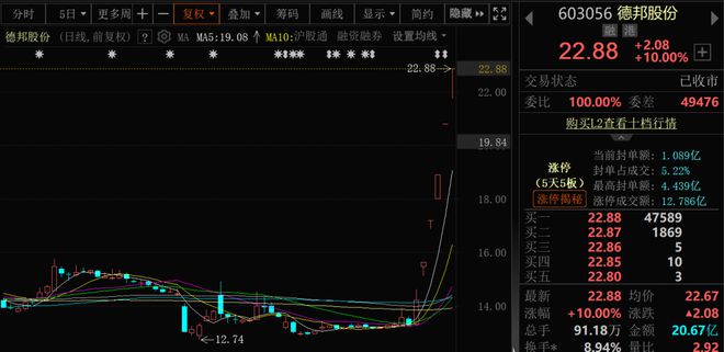 5连板、3连板“牛股”，紧急提示风险！