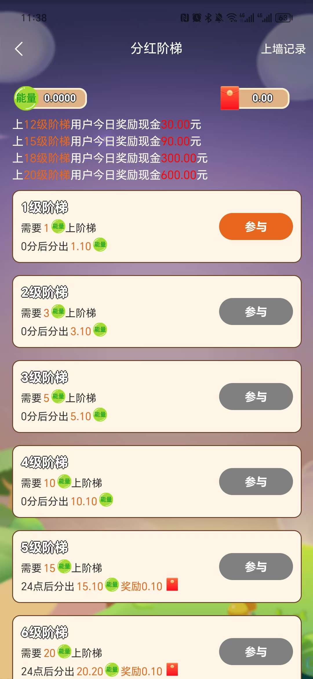 开心果树零撸，保底收益，上墙模式，每天产0.5，可JY。