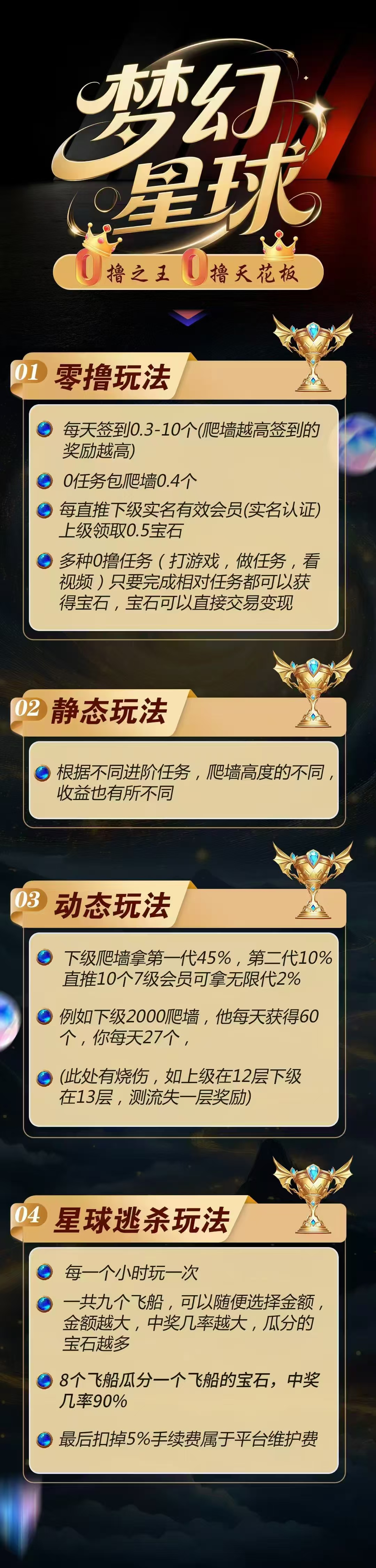 首码梦幻星球，上墙模式刚上线