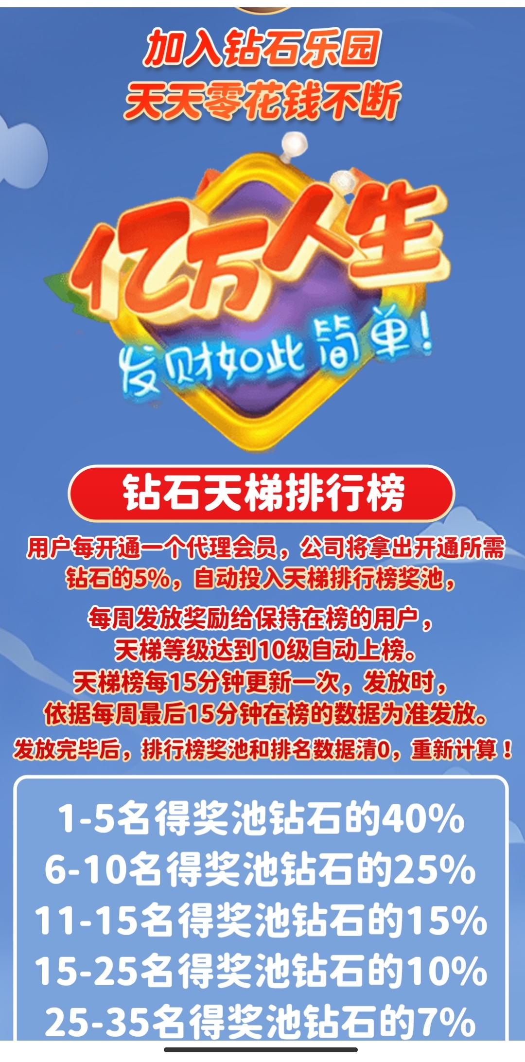 钻石乐园首码火热进行中，包回收，有兜底
