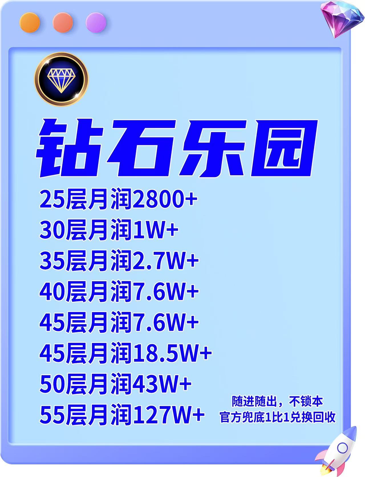 钻石乐园首码火热进行中，包回收，有兜底