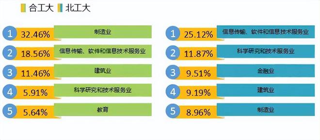 安徽拿下中国第一，背后站着汽车界的“黄埔军校”