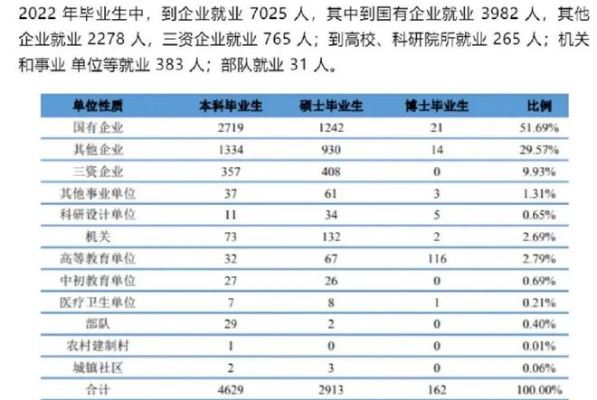 安徽拿下中国第一，背后站着汽车界的“黄埔军校”