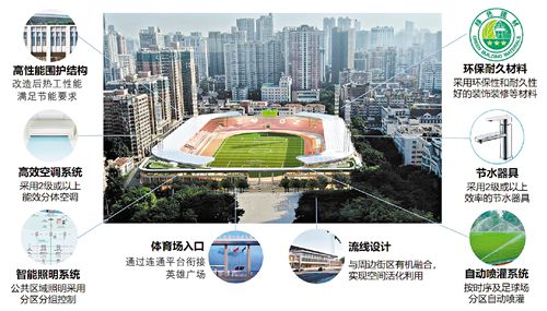 新、大、多！这场盛会，全面开启粤港澳时间